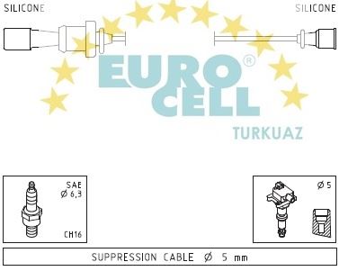 EUROCELL