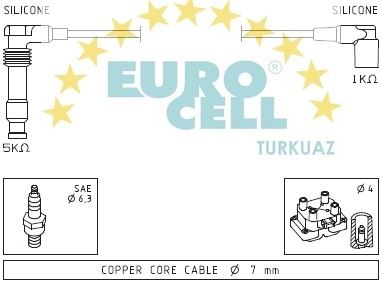 EUROCELL