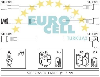 EUROCELL