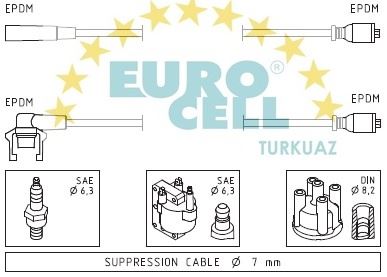 EUROCELL