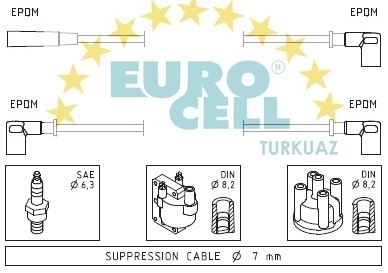 EUROCELL