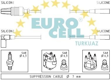 EUROCELL