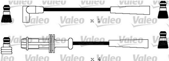 VALEO