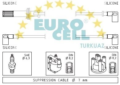 EUROCELL