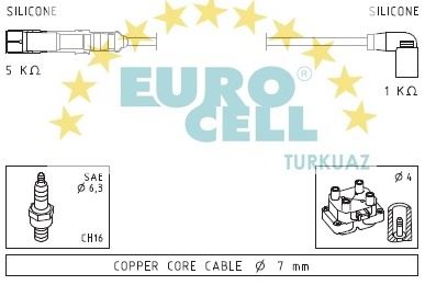 EUROCELL