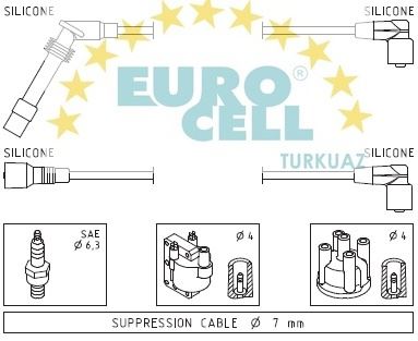 EUROCELL