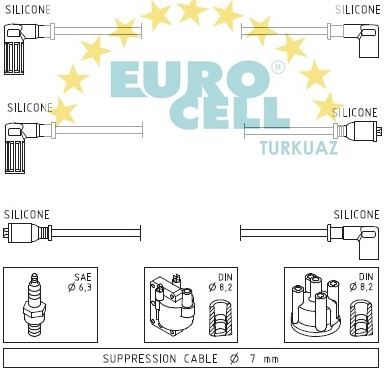 EUROCELL