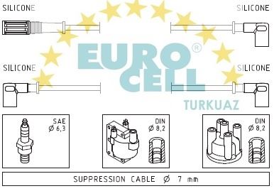 EUROCELL