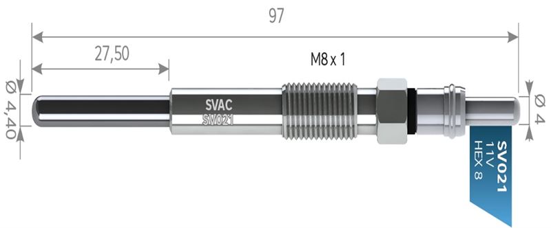 SVAC