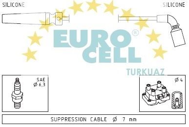 EUROCELL