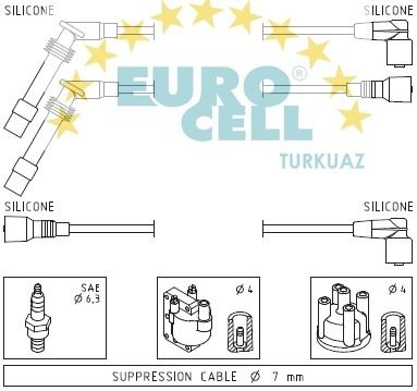 EUROCELL