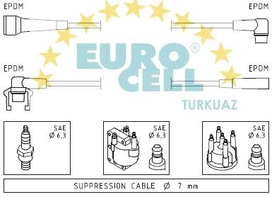 EUROCELL