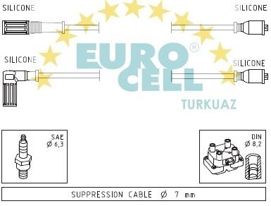 EUROCELL