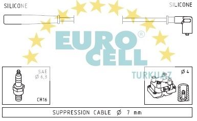 EUROCELL