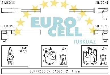 EUROCELL