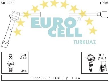 EUROCELL