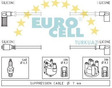 EUROCELL