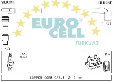 EUROCELL