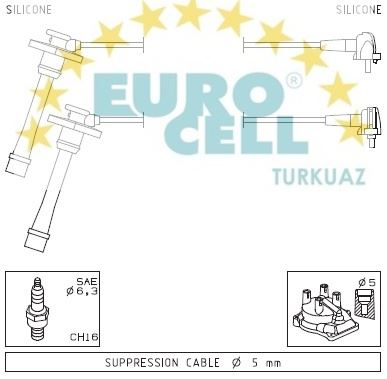 EUROCELL