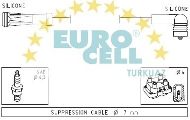 EUROCELL