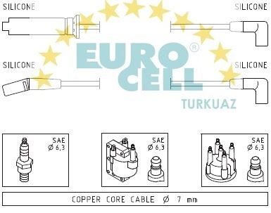 EUROCELL