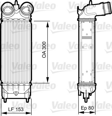 VALEO