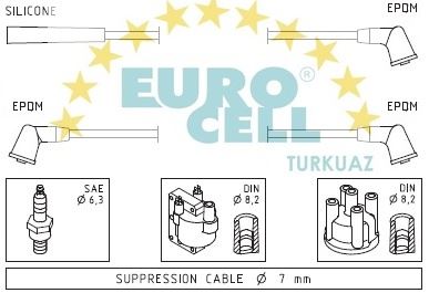 EUROCELL