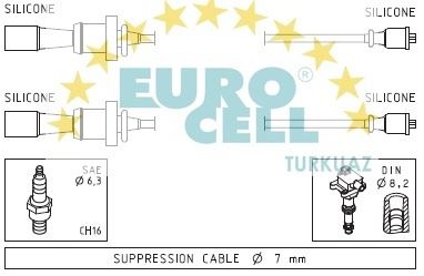 EUROCELL