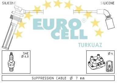 EUROCELL