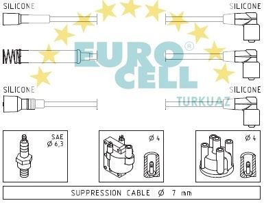 EUROCELL