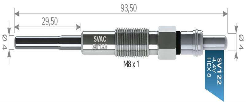 SVAC