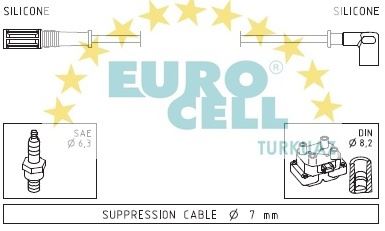 EUROCELL