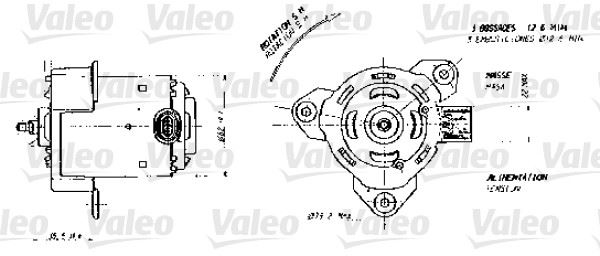 VALEO