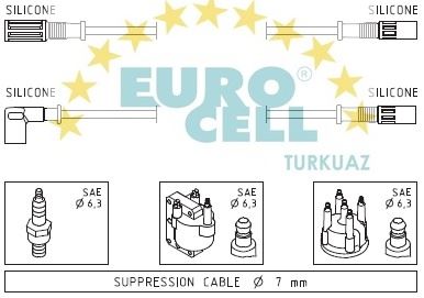 EUROCELL