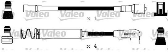 VALEO