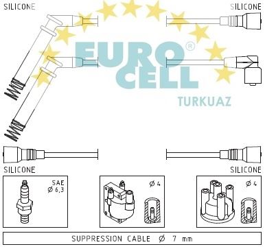 EUROCELL