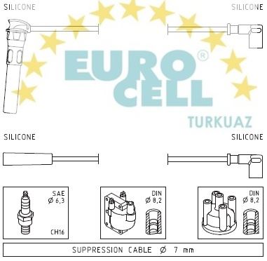 EUROCELL