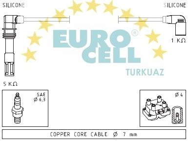 EUROCELL