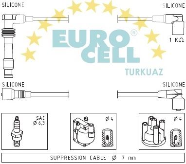 EUROCELL