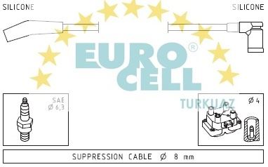 EUROCELL