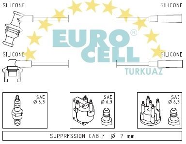 EUROCELL