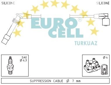 EUROCELL