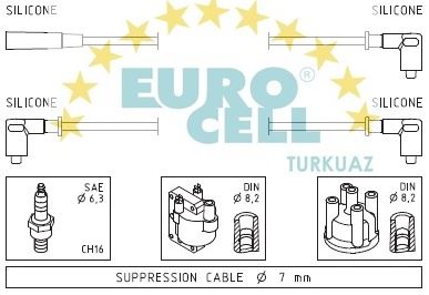 EUROCELL