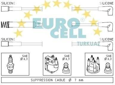 EUROCELL