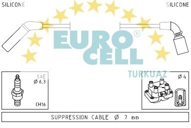 EUROCELL