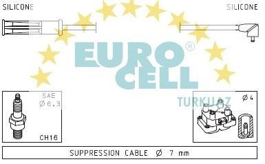 EUROCELL